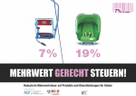 7% für Kinder: Sitz - Skilift